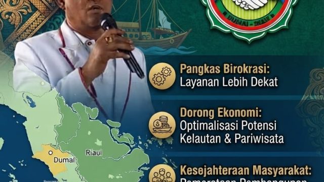 FPK-LKKMD Bersama 17 Kesukuan dan Paguyuban Dukung Penuh Percepatan Pembentukan Provinsi Baru Pesisir Riau: Pangkas Birokrasi, Dorong Ekonomi dan Kesejahteraan Masyarakat